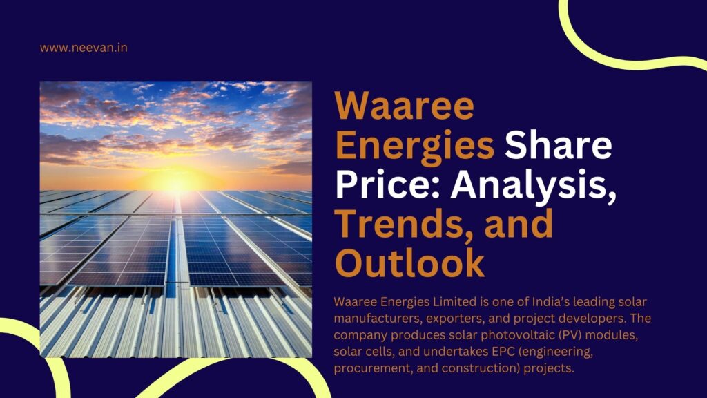 Waaree Energies Share Price: