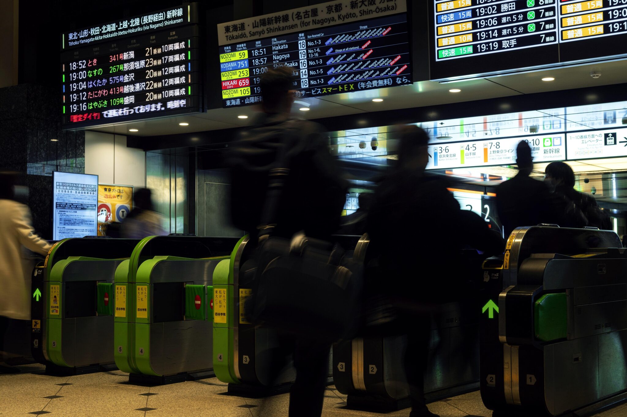 ABC of Capital Market Stocks